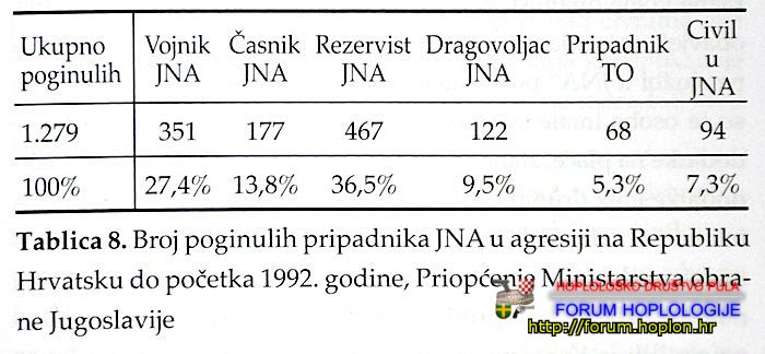 17_Hebrang_srpska_agresija.jpg